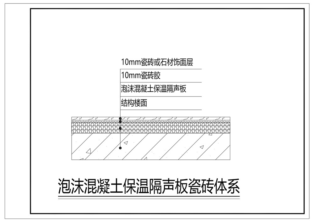 02 系统构造瓷砖系统.jpg